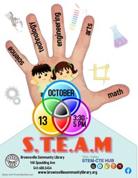 STEAM: Solar Eclipse Fun